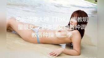 色影神壕大神『Ttxk』调教明星级女奴 各类型女神各种调教各种操 第二季