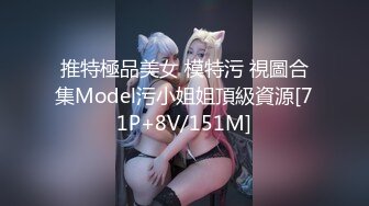 推特極品美女 模特污 視圖合集Model污小姐姐頂級資源[71P+8V/151M]