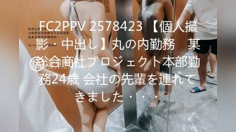 FC2PPV 2578423 【個人撮影・中出し】丸の内勤務　某総合商社プロジェクト本部勤務24歳 会社の先輩を連れてきました・・・